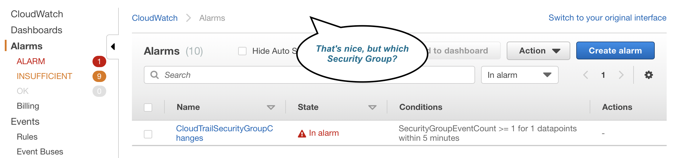CloudWatch Alarm in the AWS Console