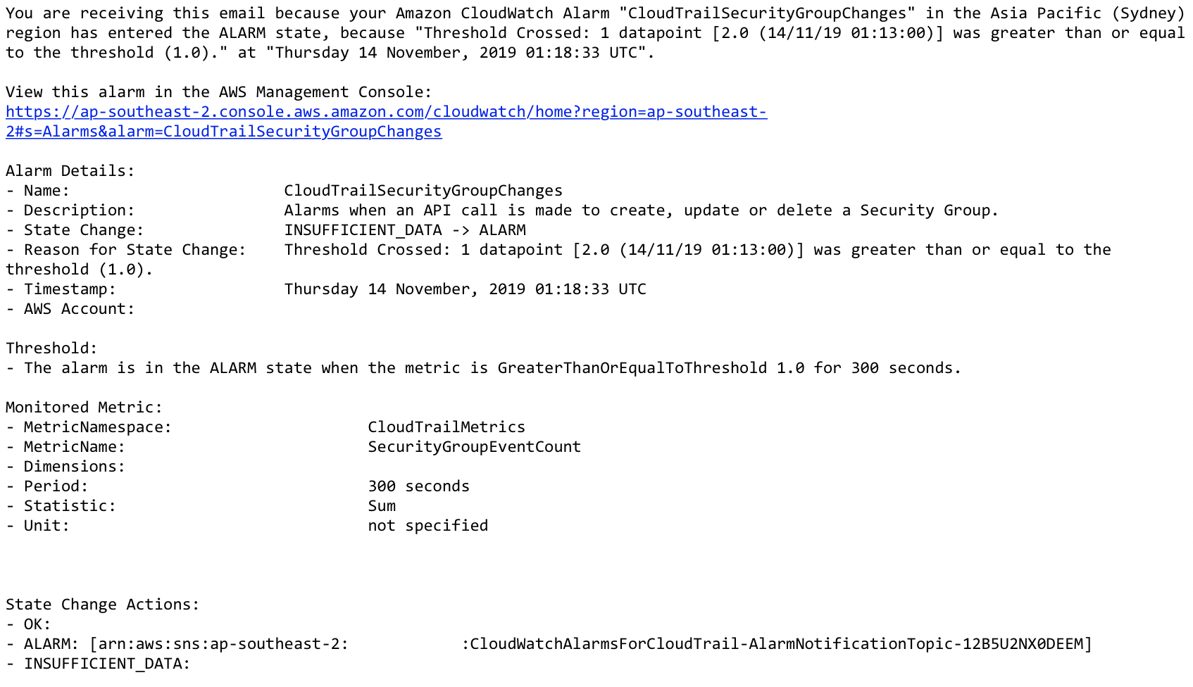 CloudWatch Alarm email