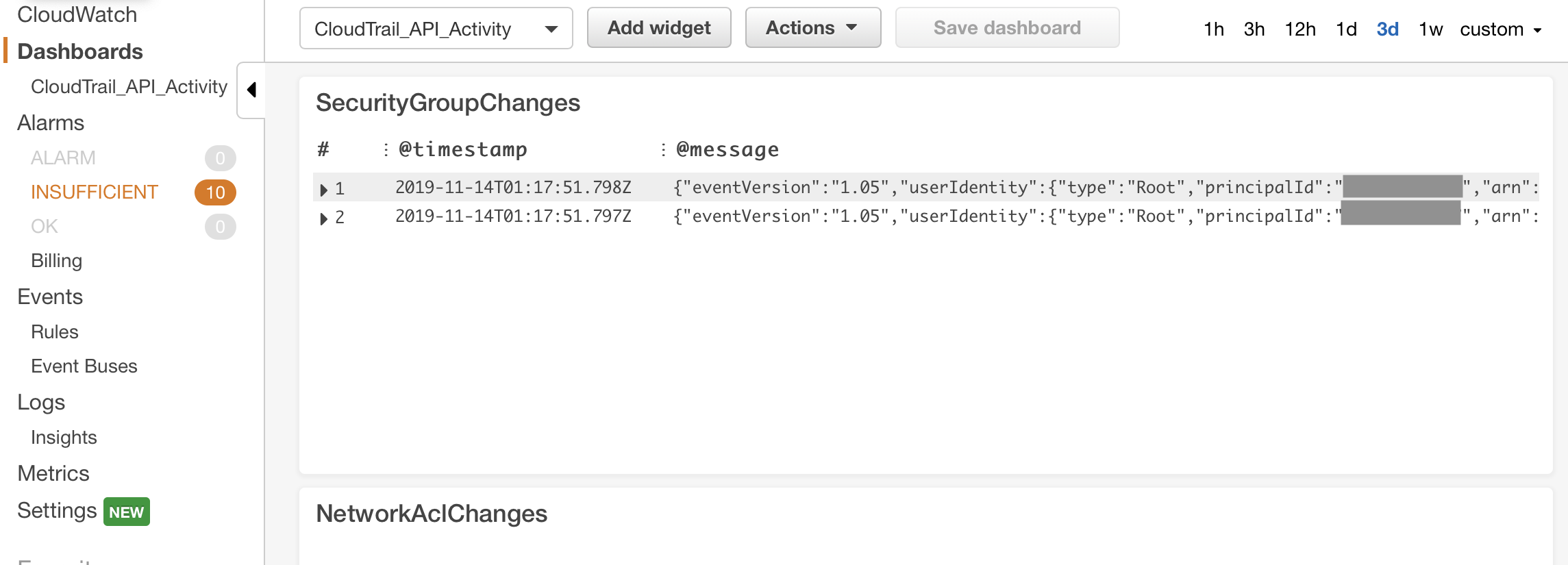 CloudWatch Insights Dashboard showing CloudTrail events